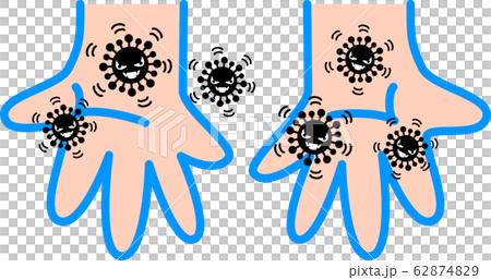 Palm virus germs coronavirus cold flu pollen Palm virus germs coronavirus cold flu pollen 62874829