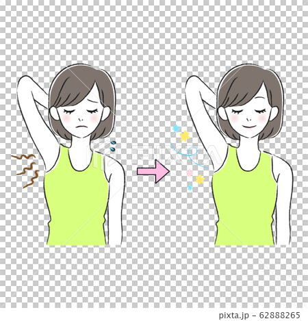 脇のニオイ　女性 62888265