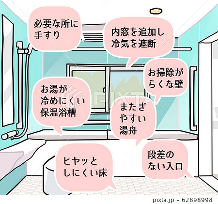 リフォームして快適になったお風呂 リフォームして快適になったお風呂 62898998