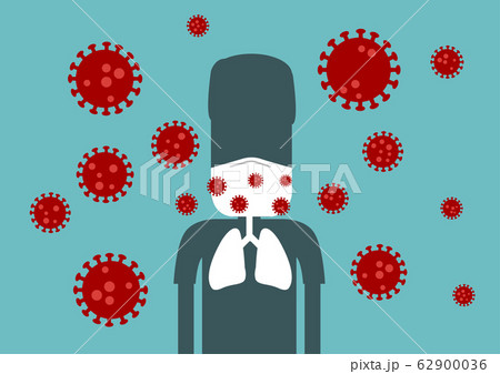 A Man Wearing Mask to Protect Covid-19 or Corona A Man Wearing Mask to Protect Covid-19 or Corona 62900036