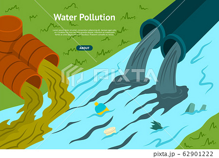 drawing of air pollution and water pollution | artistca - YouTube