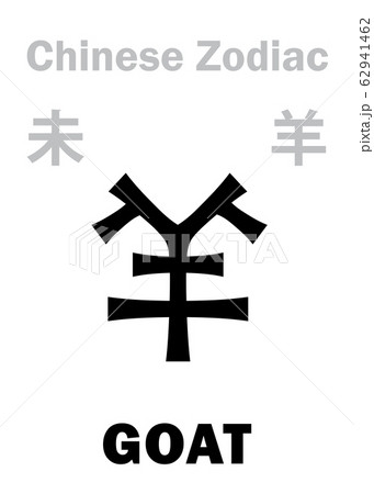 Astrology Alphabet: GOAT / SHEEP, RAM - sign of Chinese Zodiac (The "Sheep" in Japanese Zodiac). Chinese character, hieroglyphic sign (symbol). Astrology Alphabet: GOAT / SHEEP, RAM - sign of Chinese Zodiac (The "Sheep" in Japanese Zodiac). Chinese character, hieroglyphic sign (symbol). 62941462