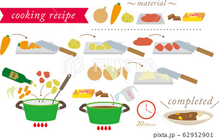 クッキングレシピ カレー のイラスト素材 62952901 Pixta