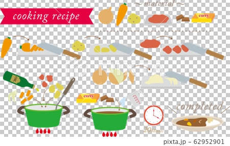 Cooking recipe (curry) Cooking recipe (curry) 62952901