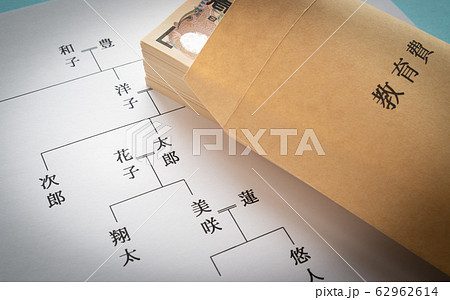 教育資金贈与　家系図　孫　教育格差　教育費控除 62962614