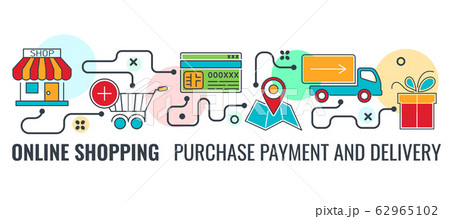 Online Internet Shopping Banner 62965102