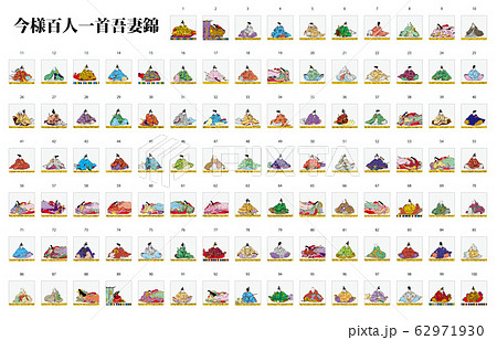 今様百人一首吾妻錦枠あり歌仙絵 今様百人一首吾妻錦枠あり歌仙絵 62971930