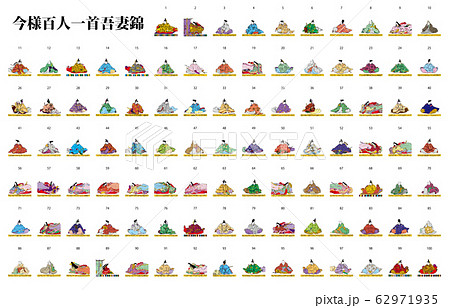 今様百人一首吾妻錦歌仙絵 62971935