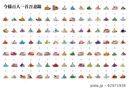 今様百人一首吾妻錦歌人 62971936