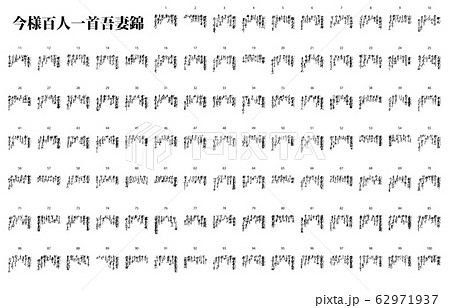 今様百人一首吾妻錦歌 今様百人一首吾妻錦歌 62971937