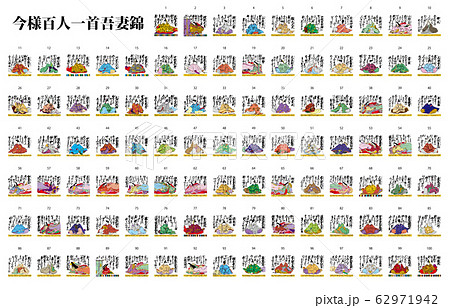 今様百人一首吾妻錦 今様百人一首吾妻錦 62971942