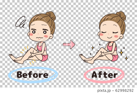 設置插圖擔心腫脹的女性前後 62998292