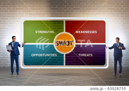 SWOT technique concept for business SWOT technique concept for business 63028750