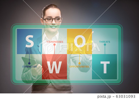 SWOT technique concept for business 63031093