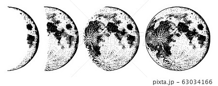 Moon phases planets in solar system. Astrology or astronomical galaxy space. Orbit or circle 63034166