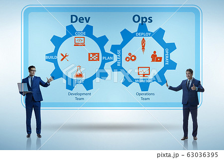 DevOps software development IT concept DevOps software development IT concept 63036395