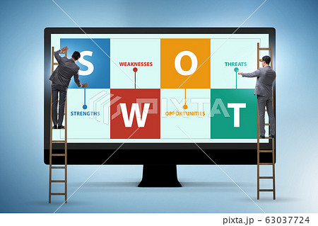 SWOT technique concept for business SWOT technique concept for business 63037724