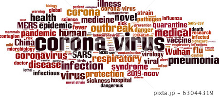 Corona virus word cloud Corona virus word cloud 63044319