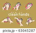 Step for washing your hand and fingers 63045287