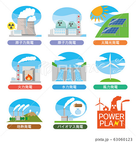 発電所　発電　電気　設備　施設　建物　セット　 63060123