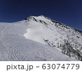 硫黄岳 63074779