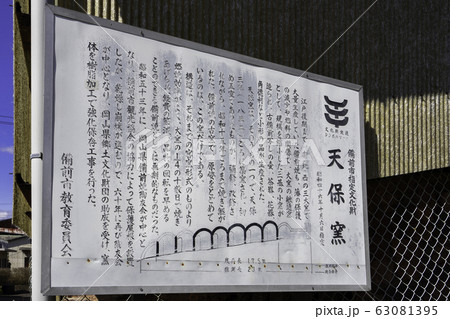 天保窯 備前焼本通 岡山県備前市 天保窯 備前焼本通 岡山県備前市 63081395