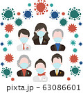 Masked people and virus -set- 63086601
