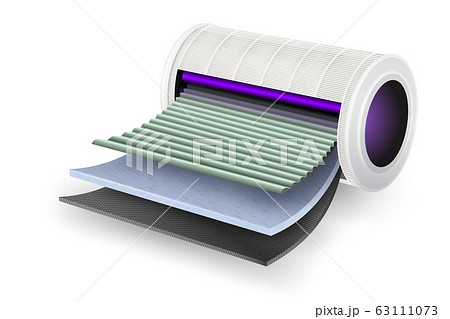Air purifier filter sheet Kill the virus with UV light. 4 layers advanced technology functions Carbon disinfection and odor, special fine fiber filter, special filter layer for fresh air filter. 63111073