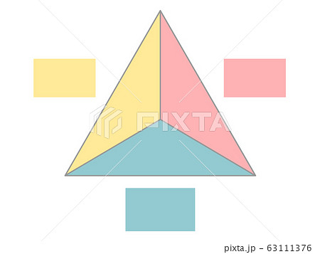 3つのバランス 3つのバランス 63111376