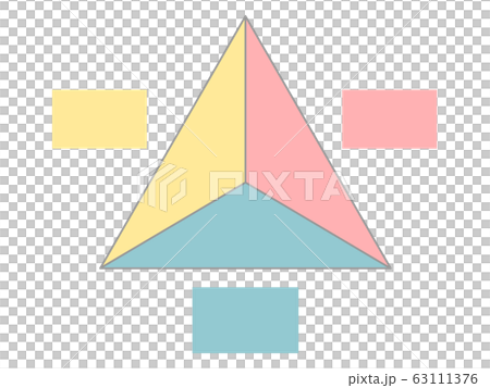 3つのバランス 3つのバランス 63111376