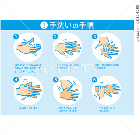 手洗い 手順のイラスト素材