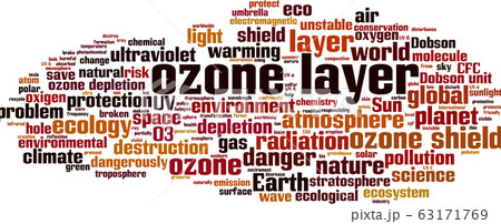 Ozone layer word cloud 63171769