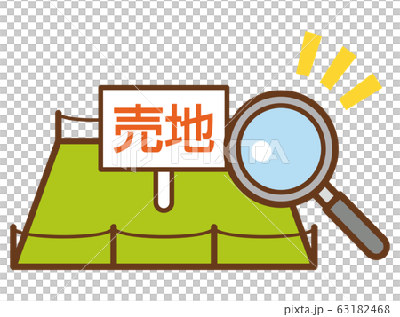 Search for property Land 63182468