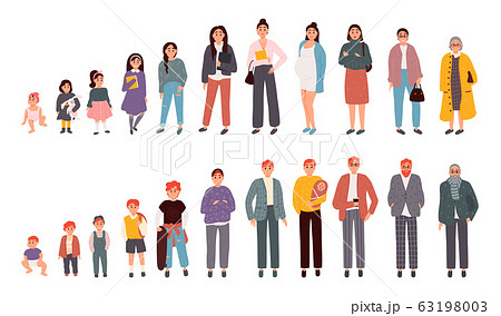 Stages of aging men and women. 63198003