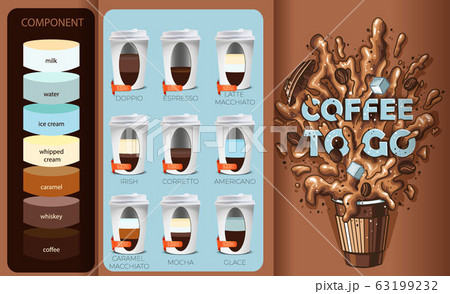 coffee menu, ingredients and proportions set coffee in a glass coffee menu, ingredients and proportions set coffee in a glass 63199232