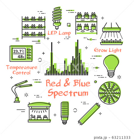 Vector concept of hydroponic and growth led light - red and blue spectrum 63211333