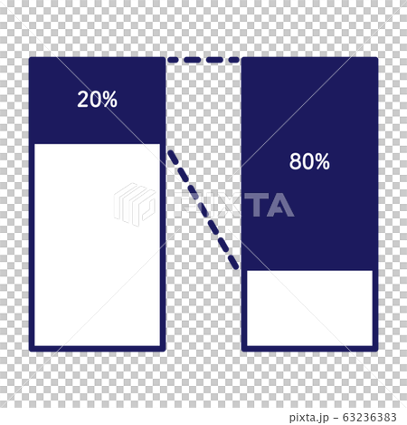 帕累托定律心理學簡單圖 63236383
