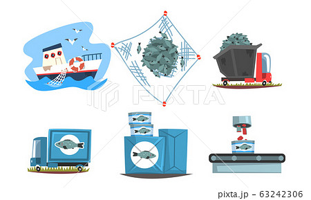 Industrial Production of Seafood Steps Set, Fishing Vessel and Factory Equipment Vector Illustration 63242306