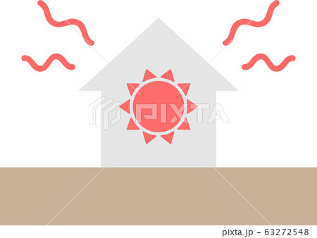 高温の部屋イメージ 高温の部屋イメージ 63272548