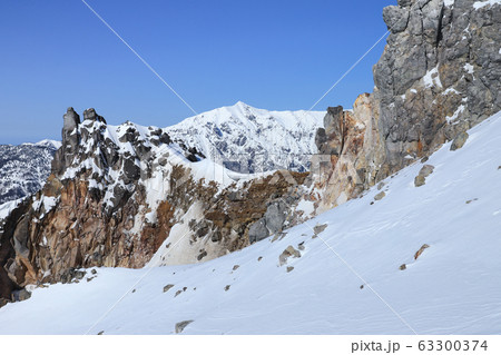 焼岳 火口 焼岳 火口 63300374