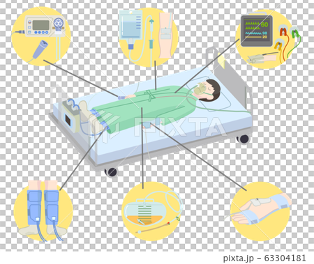 Instrument illustration set after surgery Instrument illustration set after surgery 63304181
