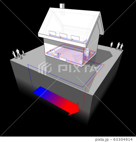 diagram of a detached house with floor heating on the ground floor and radiators on the first floor and geothermal source heat pump as source of energy diagram of a detached house with floor heating on the ground floor and radiators on the first floor and geothermal source heat pump as source of energy 63304914