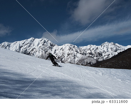 鹿島槍スキー場　ウエストMt.から鹿島槍ヶ岳を望む 63311600