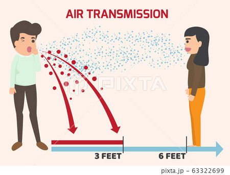 Air infections. Transmission of the disease from 63322699