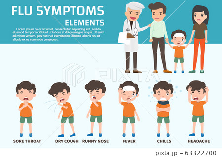 Influenza symptoms infographic. Kids that have flu 63322700