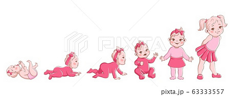 Girl growth process. Life cycle from newborn to preschool, stage development woman baby, child crawling female vector cartoon character 63333557