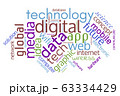 Technology word cloud. Innovative concept. Collage 63334429