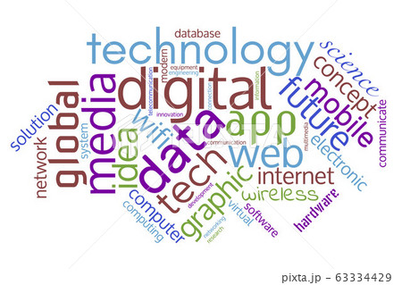Technology word cloud. Innovative concept. Collage 63334429