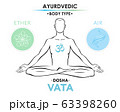 Vata dosha (or ectomorph) ayurvedic physical constitution of human body type. Editable vector illustration of a man in asana padmasana. 63398260