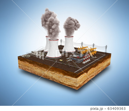 The concept of ecologically problems The thermal 63409363